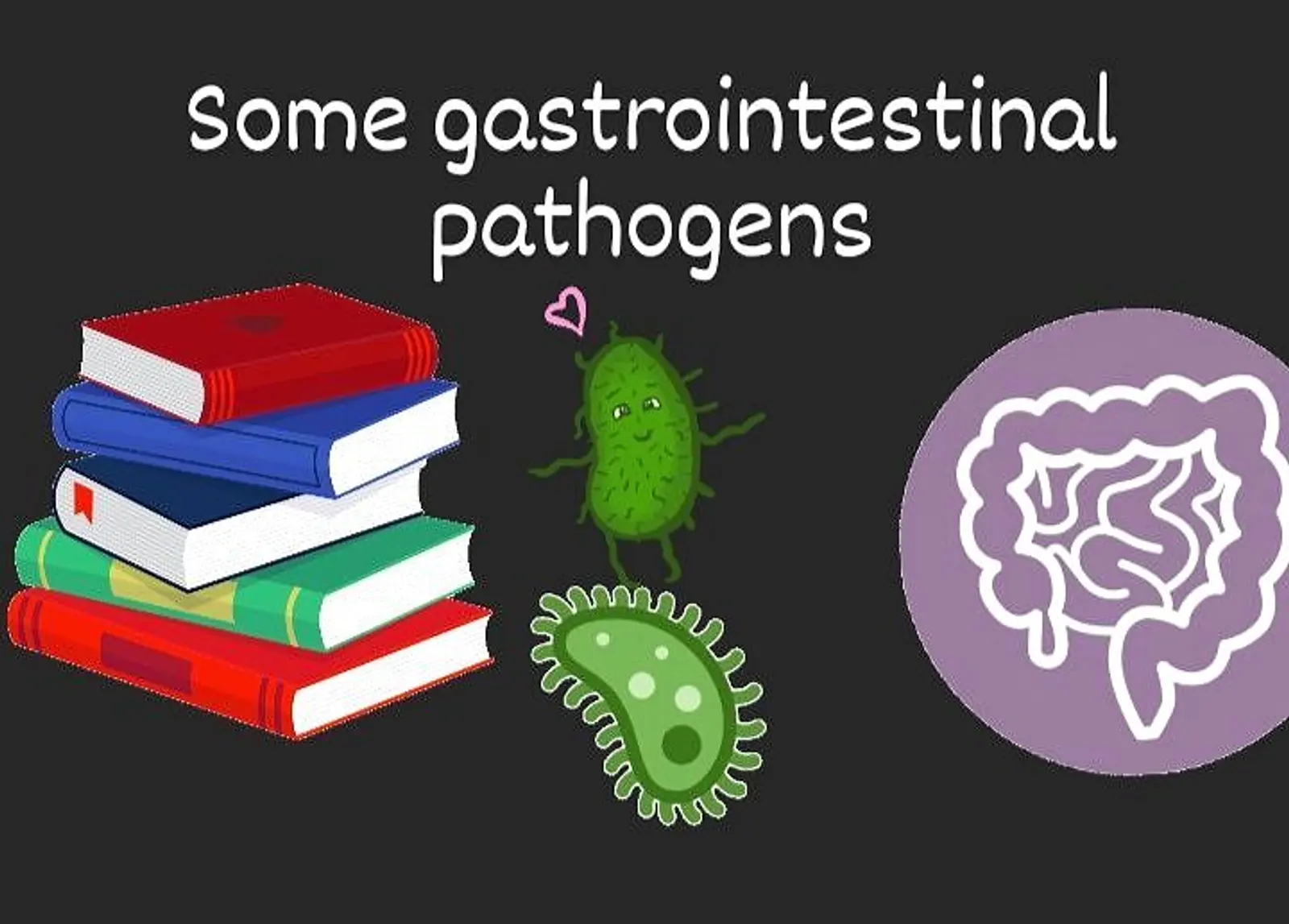 Some gastrointestinal pathogens and their differentiating features.