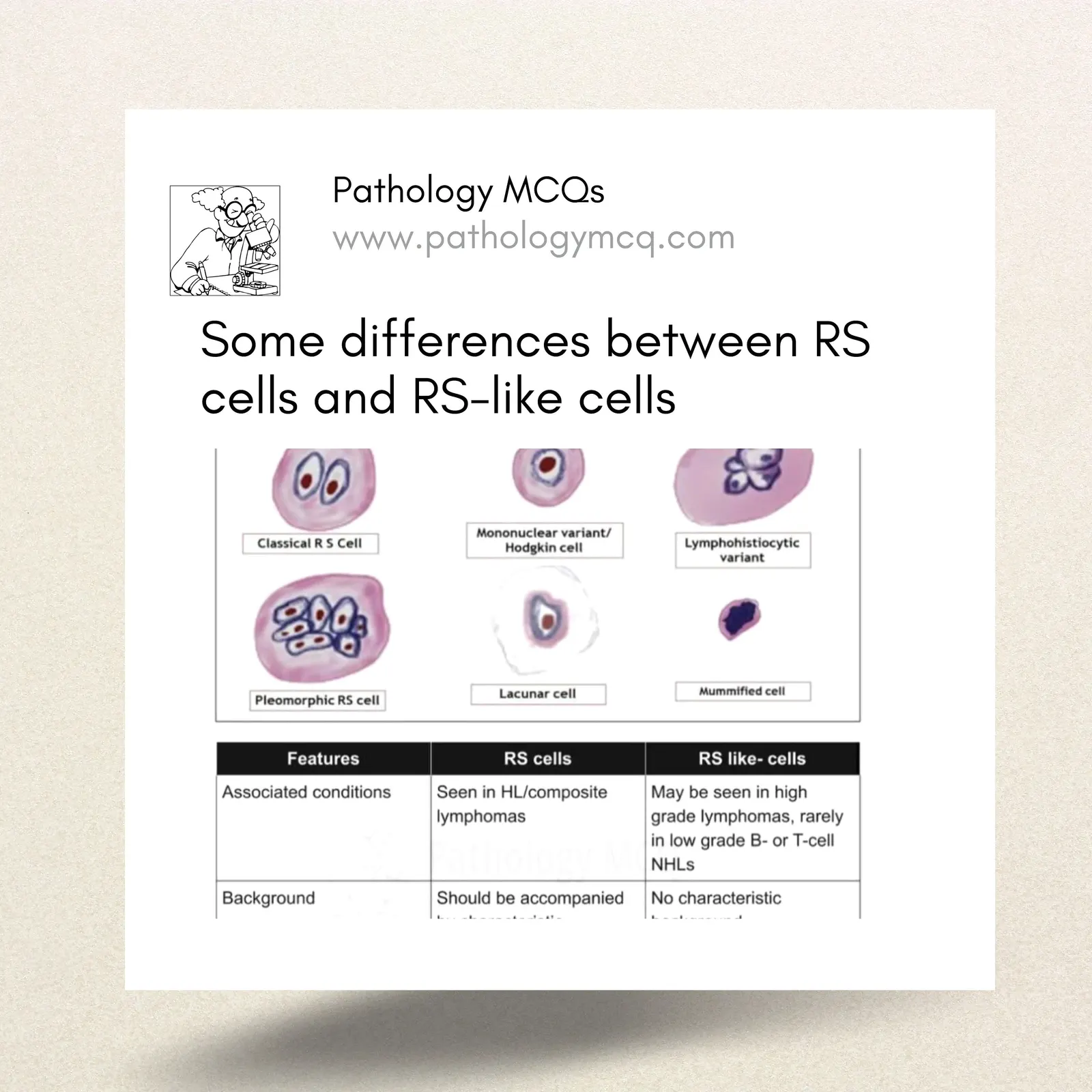 Some differences between Reed- sternberg (RS) cells and RS-like cells