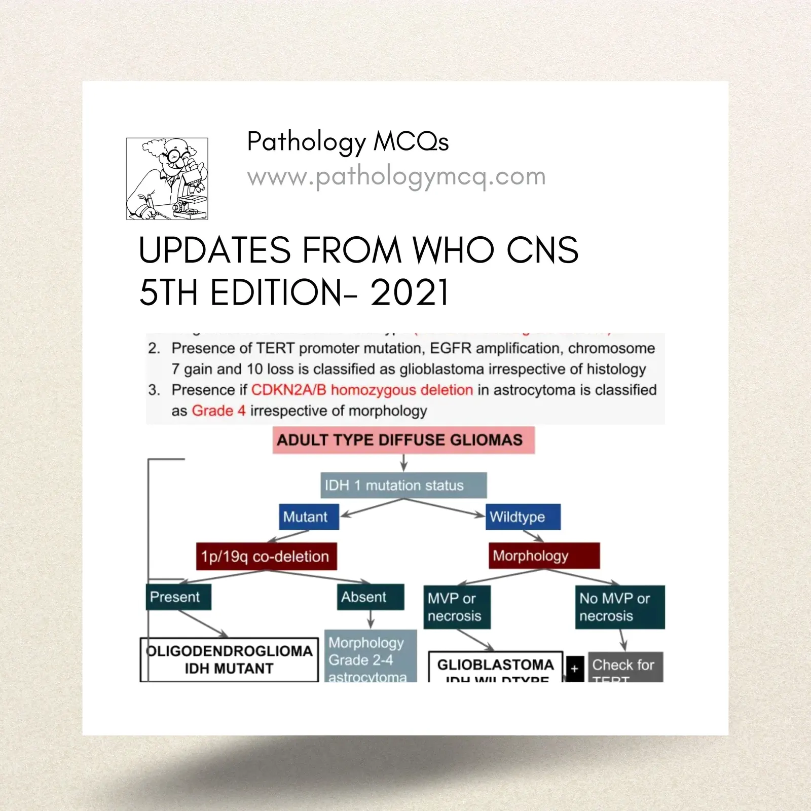 UPDATES FROM WHO CENTRAL NERVOUS SYSTEM 5TH EDITION- 2021- ASTROCYTOMA AND EPENDYMOMA