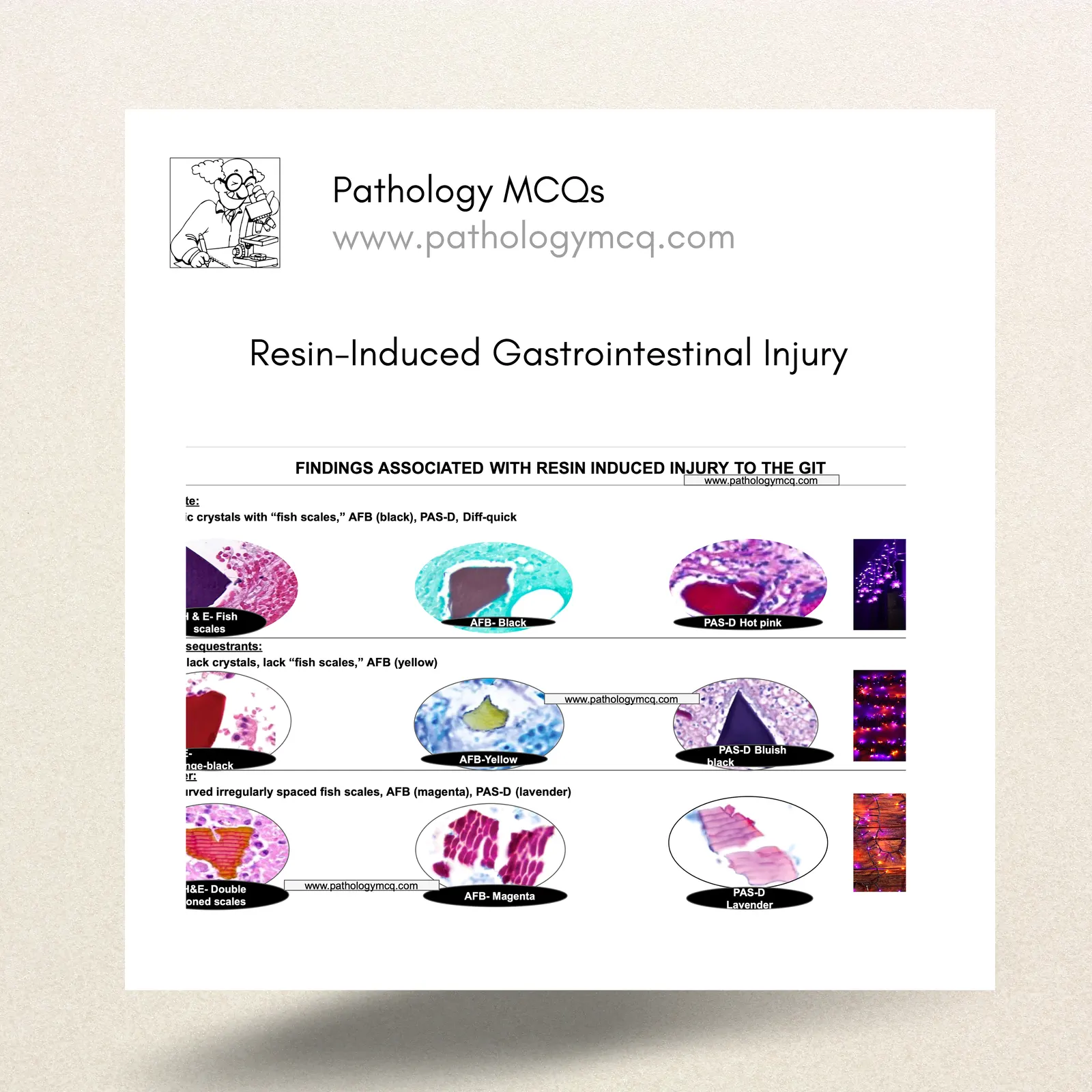 Resin-Induced Gastrointestinal Injury