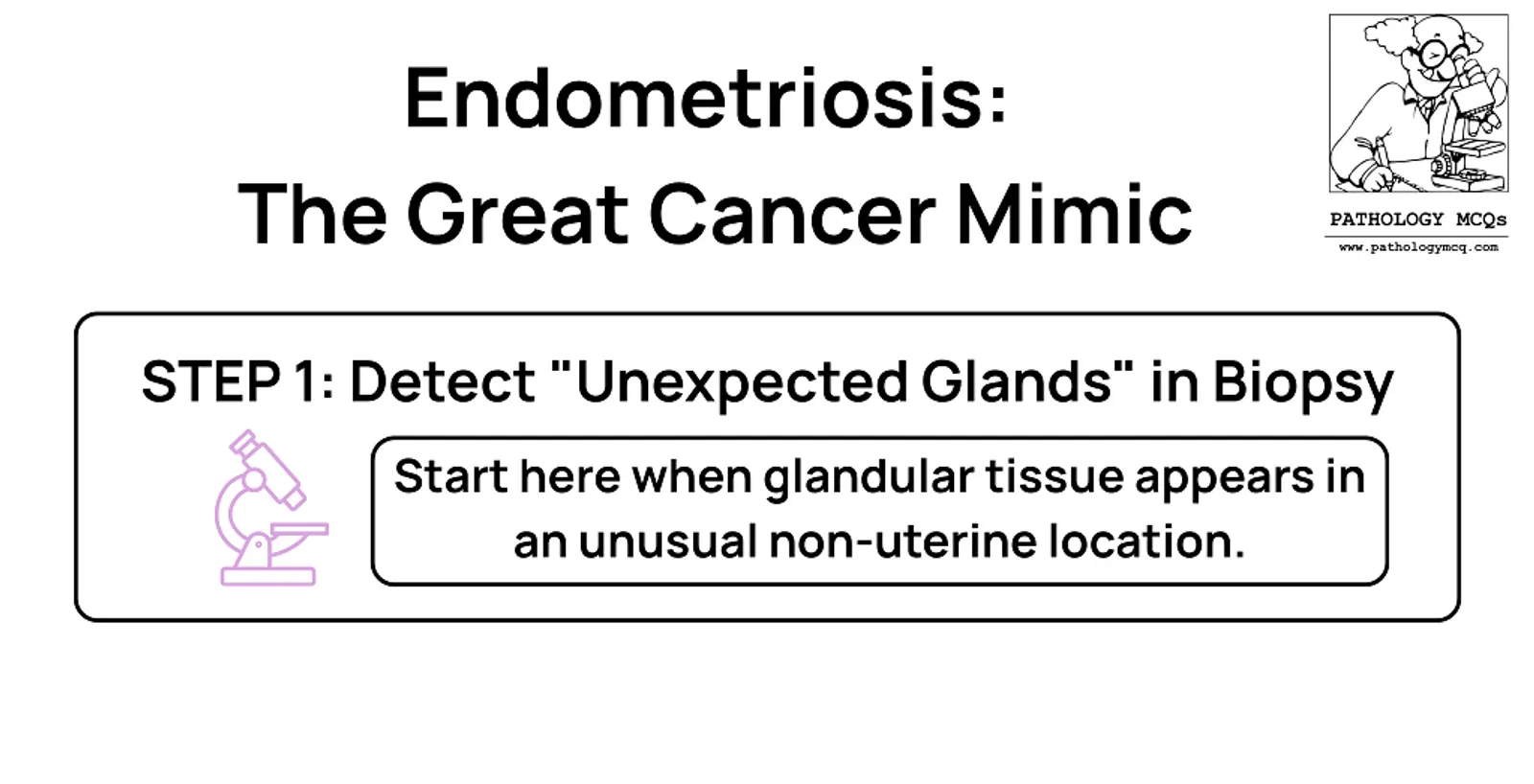 Workflow guiding triage when extrauterine glandular structures are noted on H&E.