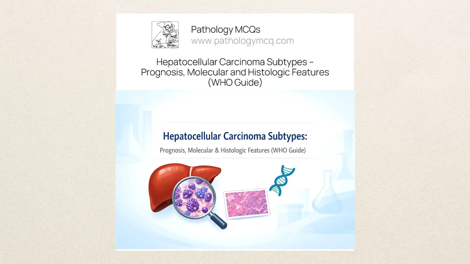 Illustration of hepatocellular carcinoma subtypes showing liver diagram, histologic slide pattern, and molecular DNA element based on WHO classification