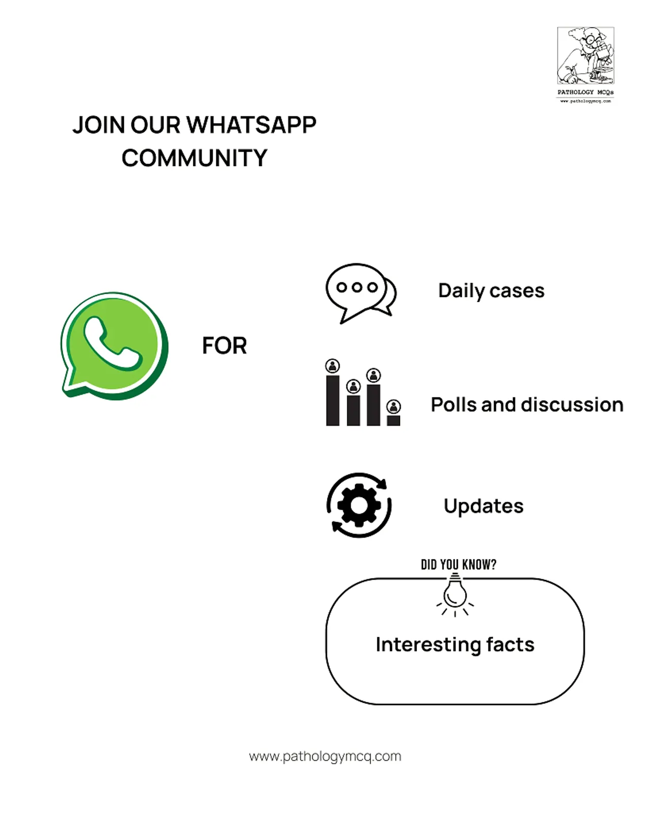 Pathology MCQ WhatsApp community for daily pathology cases, polls, discussions, and CAP guideline updates